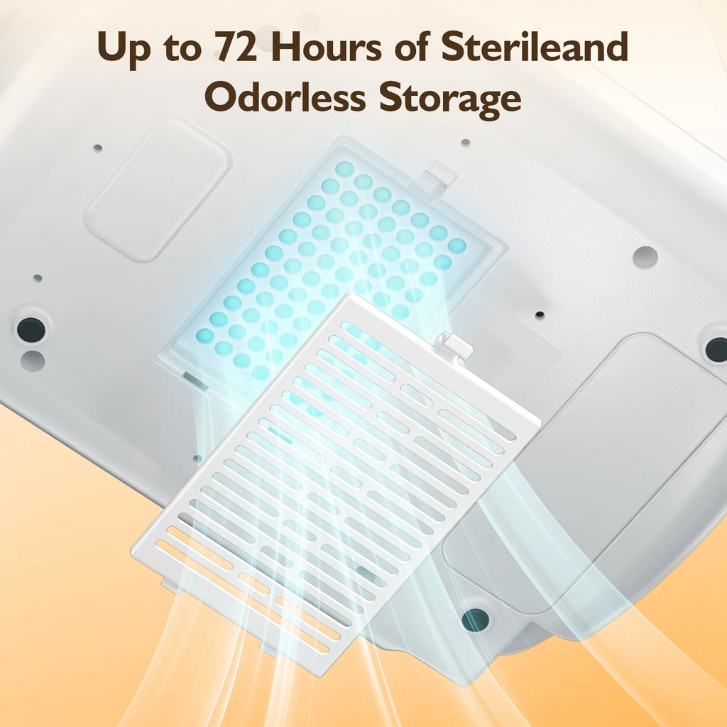 Baby Bottle Washer, Sterilizer & Dryer – Multi-Function Bottle Care Machine
